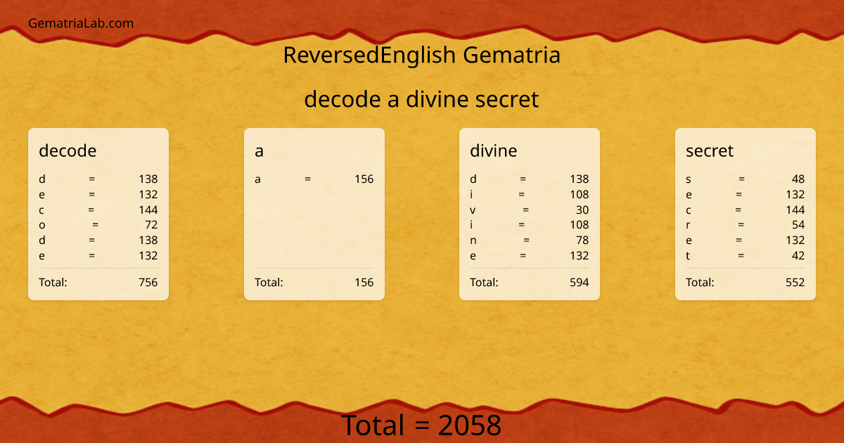 decode a divine secret in reversedEnglish Gematria